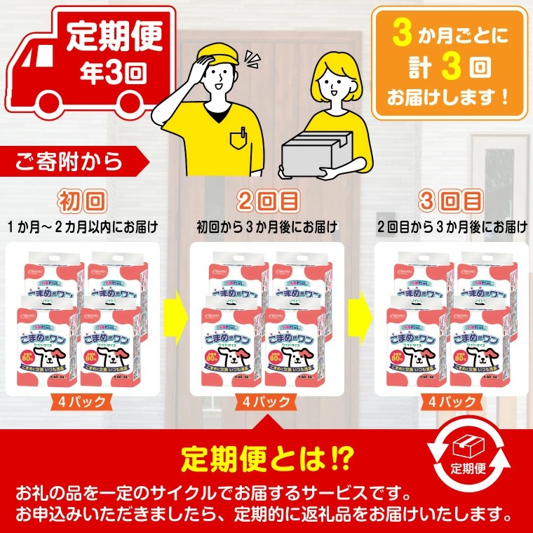 定期便 年3回 ペットシート こまめだワン ワイド ペットシーツ80枚×4パック（1703）