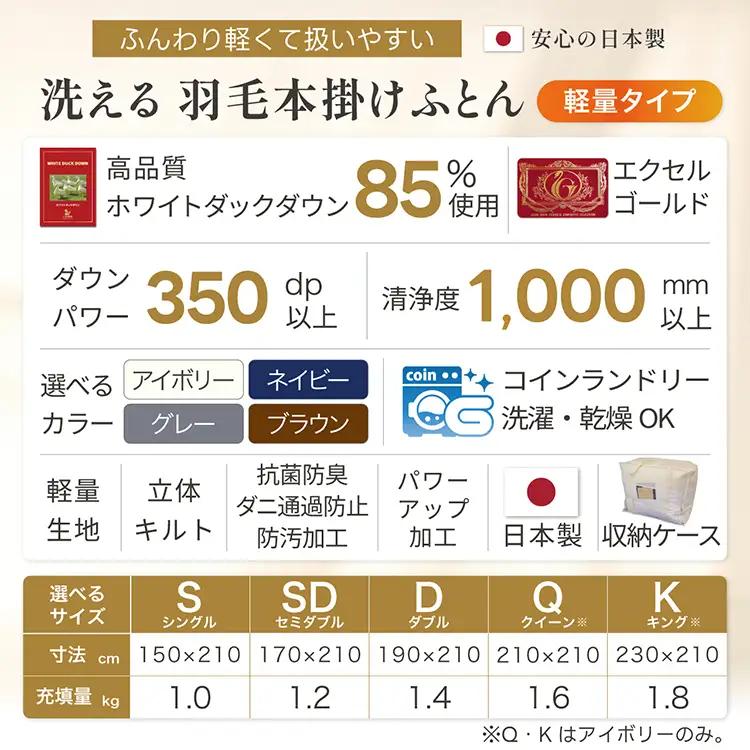 【冬用】洗える 羽毛布団 本掛け 軽量 セミダブル ホワイトダックダウン85% 1.2kg 無地 グレー 冬用