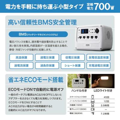 ふるさと納税 角田市 ポータブル電源 PS720AA-W 700W　BLUETTI アイリスオーヤマ 共同開発 |  | 02