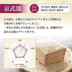【令和8年産】定期便 京都府産米 食べ比べ 10kg 3回定期便 特Ａブランド米 新米  米