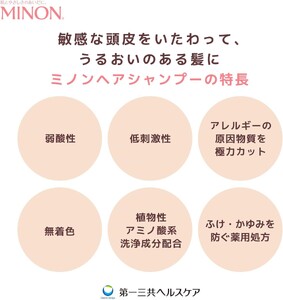 ミノン薬用ヘアシャンプー２本