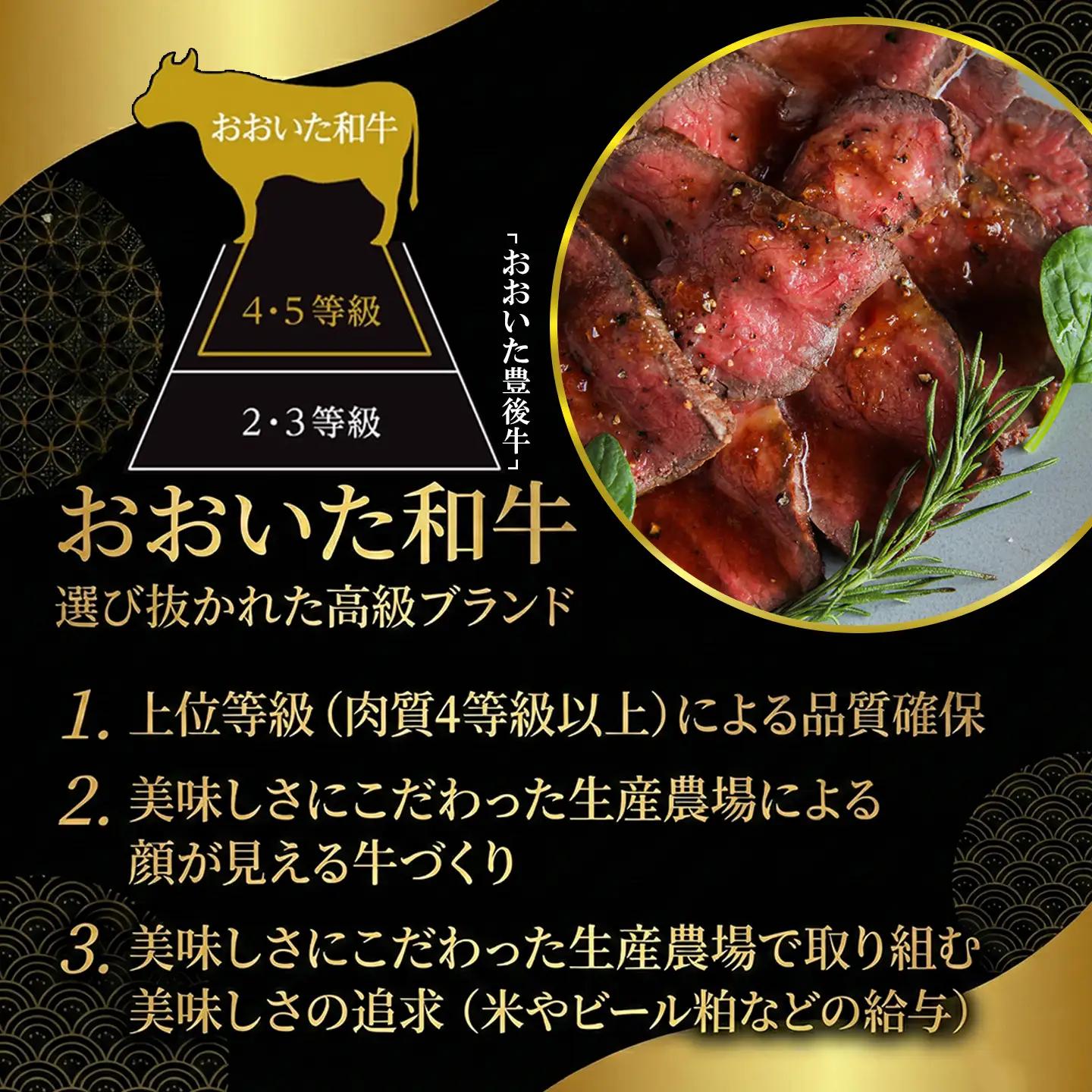 ローストビーフ 1kg 訳あり 牛肉 牛 国産 人気 和牛 ／ 【訳あり品】おおいた和牛のローストビーフ 1kg ＜102-510＞