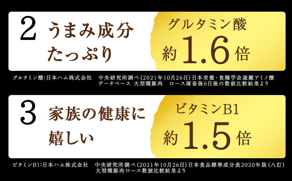 黒松内町産　豚肩肉切り落とし 3㎏　国産 北海道産 小分け 便利 真空 精肉 豚肉 麦小町