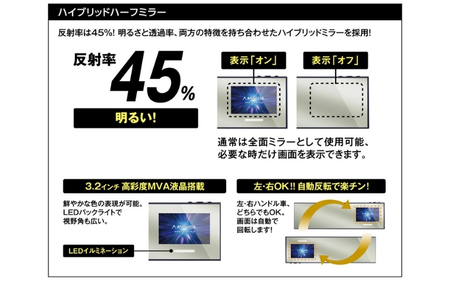 セーフティレーダー AR-525MW【cell0011】