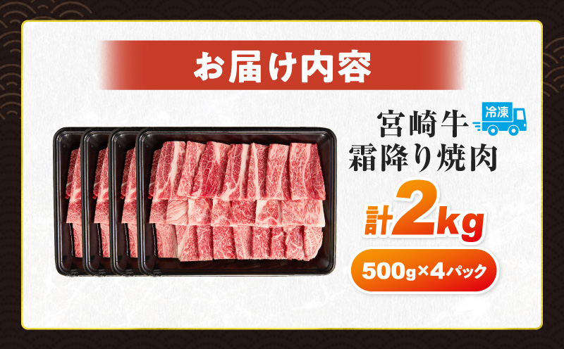 ≪お歳暮・冬ギフト2025≫数量限定 宮崎牛 霜降り 焼肉 計2kg 肉質等級4等級以上 牛肉 黒毛和牛 国産 食品 おかず 最高級 ブランド牛 焼き肉 BBQ バーベキュー キャンプ 人気 おすすめ