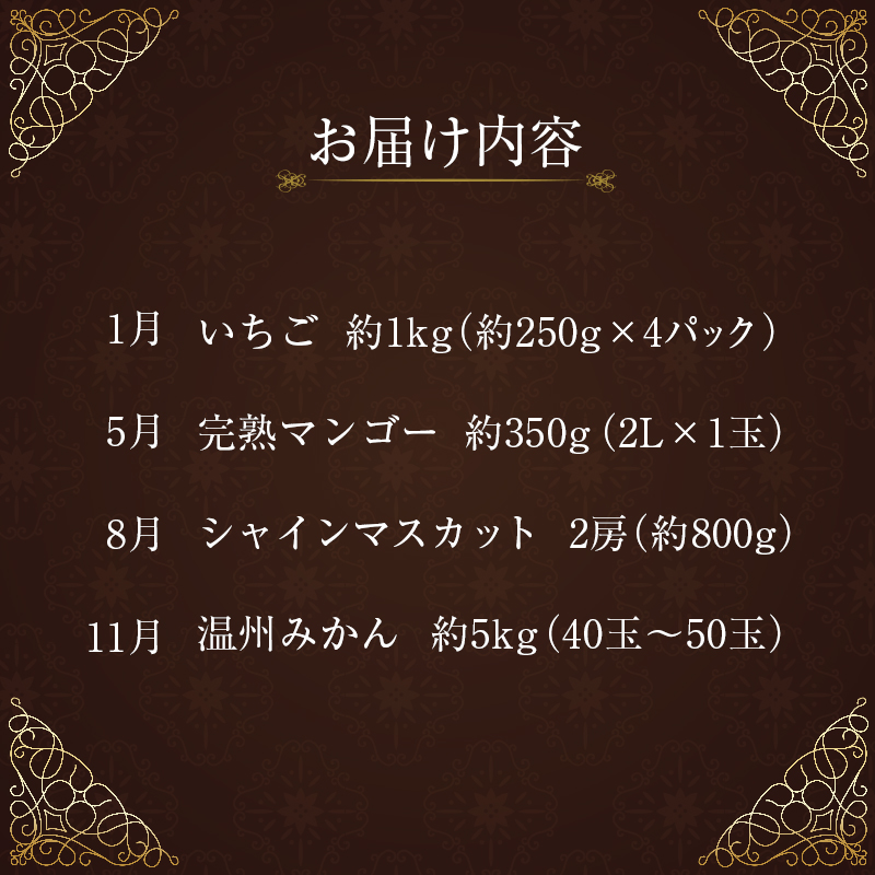 ［年4回］南国宮崎 大人気フルーツ定期便【E150】