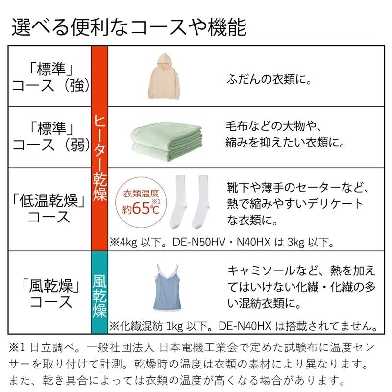 【日立衣類乾燥機+のびのびスタンド】セットDE-N40HX(W)+DES-N76(S)【 HITACHI 日立 家電 茨城県 日立市 】