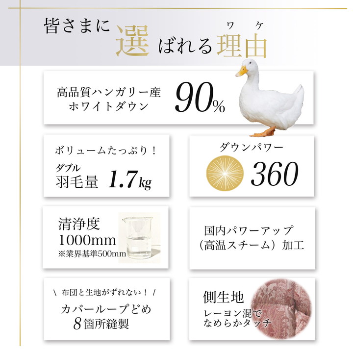 京都金桝 羽毛布団 本掛け ハンガリーホワイトダウン90％ ダブル 1.7kg DP360 立体キルト ≪人気 ランキング 日本製 京都亀岡産 掛け布団 掛布団 羽毛ふとん≫アクア ふるさと納税羽毛布