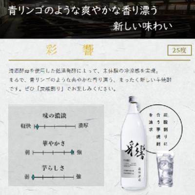 ふるさと納税 枕崎市 炭酸割りが美味しい【彩響】900ml2本と冷や奴に掛けて美味しい【だし黒酢ジュレ】1個　A6-142 |  | 01