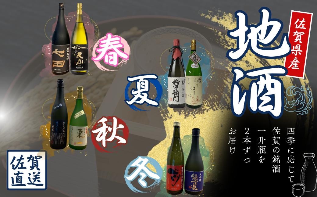 
                  【定期便セット】佐賀の地酒 季節定期便4回送り(1、4、7、10月の20日着)(純米大吟醸7種、大吟醸1種)
                