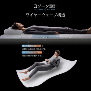 ブレインスリープ マットレス オーバーレイ セミダブルサイズ ホワイト 寝具 クール 快眠 安眠 洗える 通気性 リラックス サステナブル