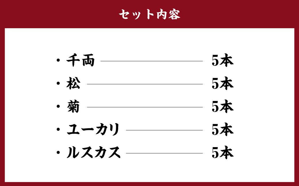 【1等品】千両・松・花木セット デラックス お正月飾り