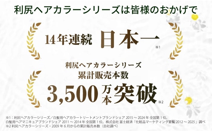 潤い成分の天然利尻昆布エキスをはじめ、28種の植物由来成分を配合。
