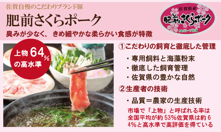 佐賀県産肥前さくらポークモモスライスしゃぶしゃぶ用2.5kg  潮風F