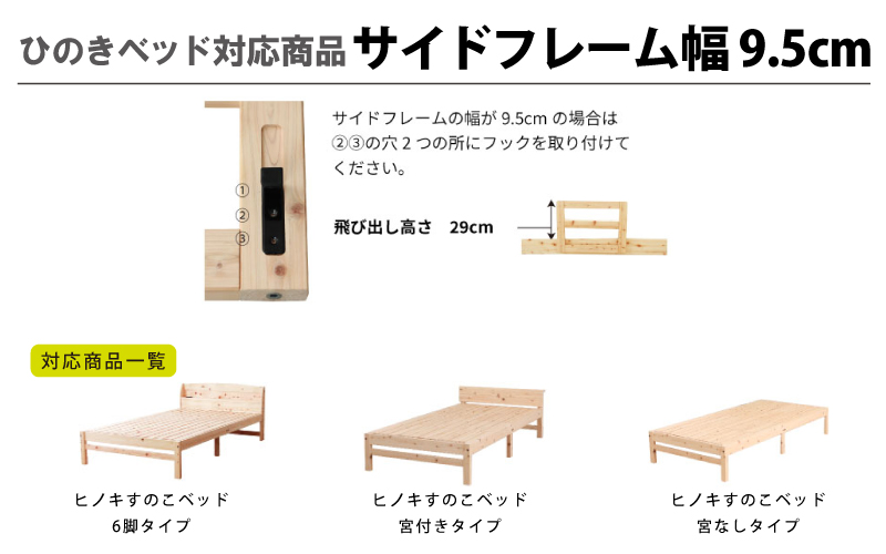 ヒノキサイドガード