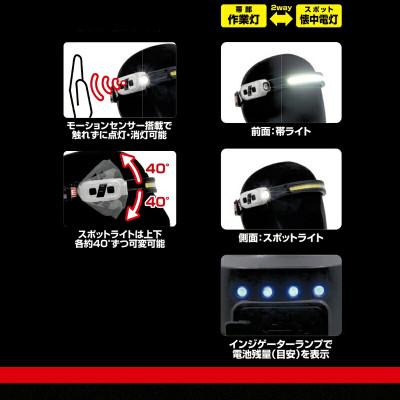 ふるさと納税 河内長野市 TONE トネ LEDヘッドバンドライト　A-LT32WPC |  | 02