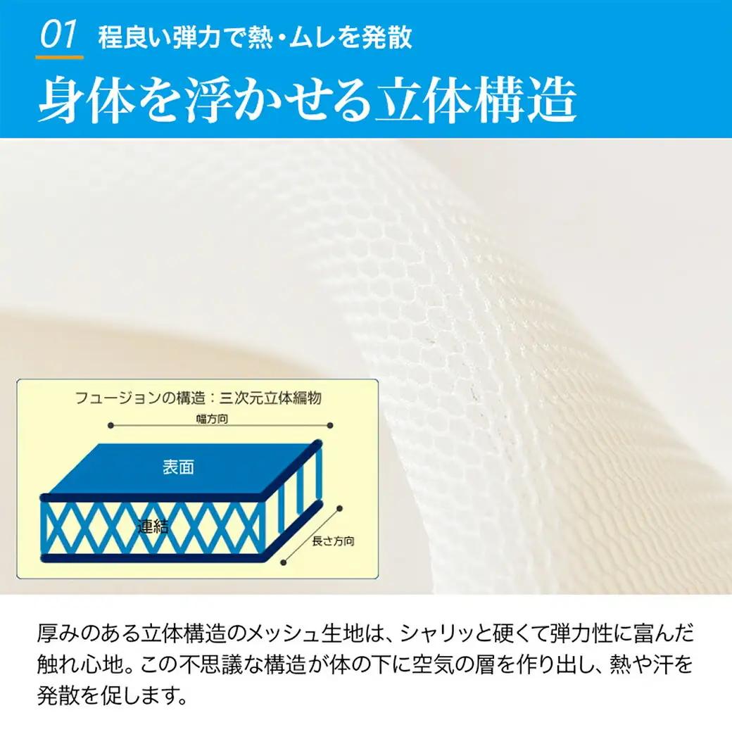 旭化成フュージョン使用敷パット〈セミダブル〉〔AH-J205〕