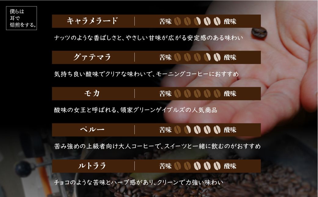 <僕らは耳で焙煎をする。>視覚障害者が焙煎した領家グリーンゲイブルズのドリップ10個とアイスコーヒー1本の詰め合わせ | 埼玉県 上尾市 領家グリーンゲイブルズ 視覚障害 支援施設 盲重複障害 点字 