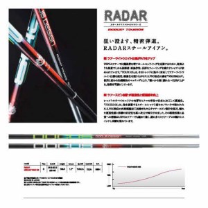 ゴルフクラブ　#5-PWセット RELOADED+ Mアイアン シルバー フルスコアライン DOCUS LONGBOW NEO SILVER カーボンシャフト、DOCUS RADAR MODUS3 T
