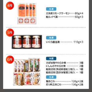 【定期便6回】＜佐藤水産＞石狩満足定期便Ａ（１・２・３・４・５・６月の６回コース）