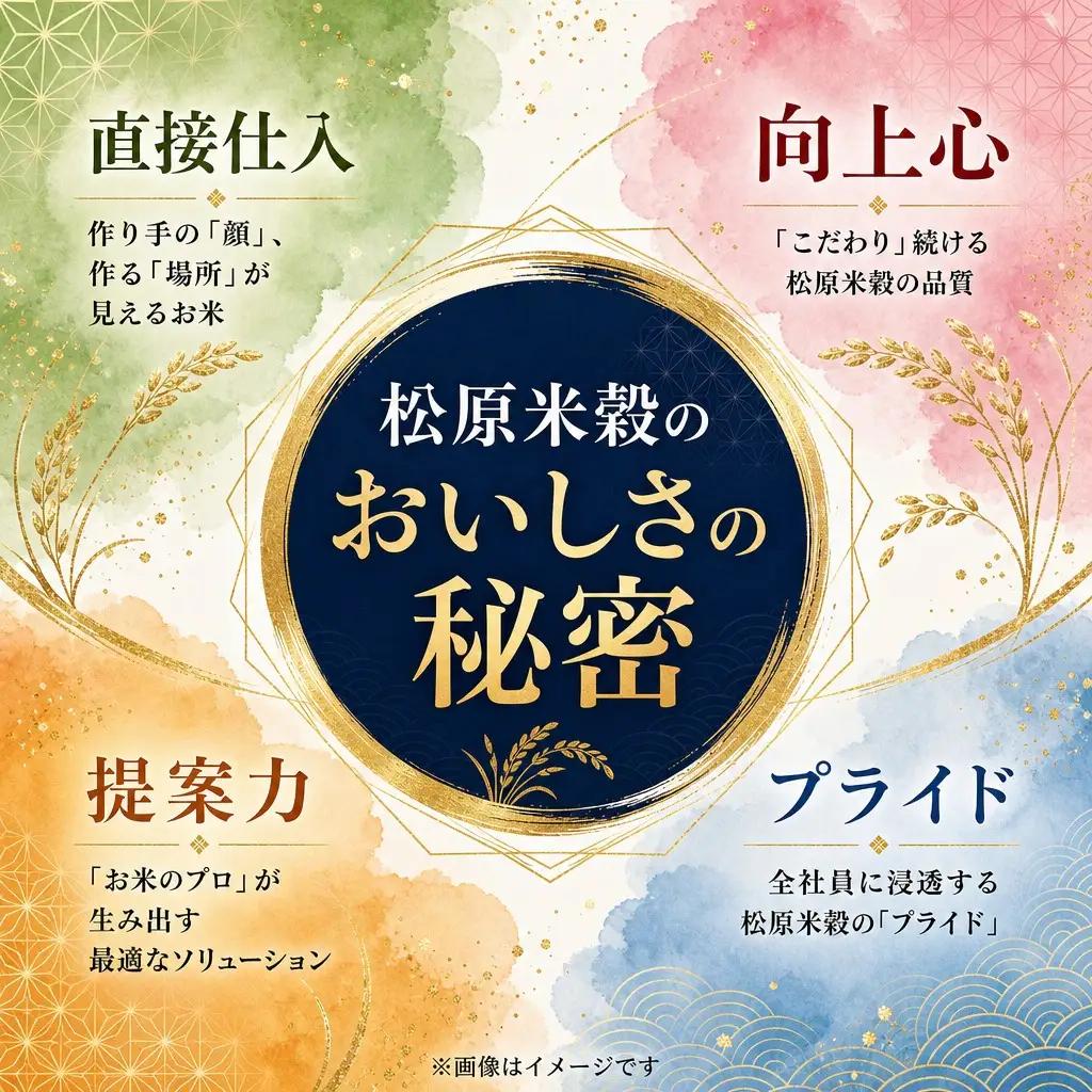 【先行予約】【3回定期便/固定月】 令和8年産 北海道 さんさんまる 精米 5kg | 2026年11月以降順次発送 | 白米 お米 米 北海道産 コメ | 株式会社松原米穀