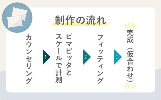 【べーシックプレミアムモデル】 スリープマスターが調整するオーダーメイド枕制作チケット | ふとんや山崎 寝具山崎屋 山崎 オーダーまくら オーダー枕 オーダーメイド オリジナル 寝具 枕 睡眠 スリ