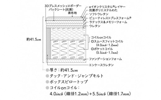 CH1【シモンズ】シングルベッド　アルティメイト　DC
