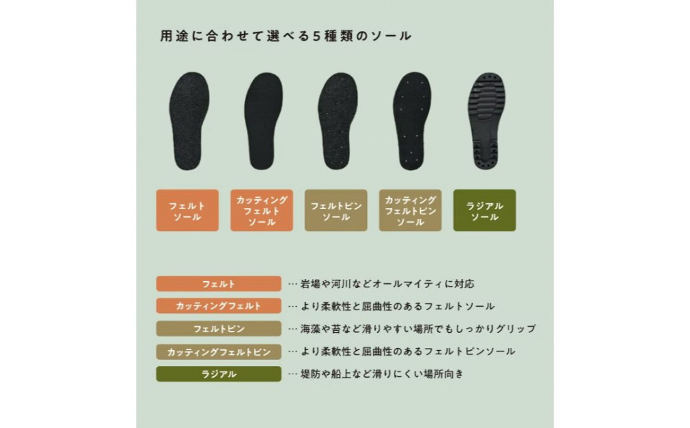 クロロプレーンヒップウェーダー(フェルトソール 中丸)約4mm厚OH-007F＜サイズ：4L 28.0-29.0cm＞