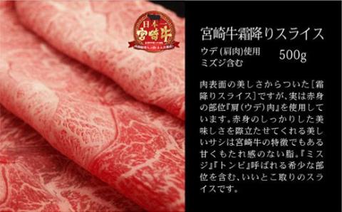 ＜宮崎牛＞ウデ霜降りスライス500g※90日以内出荷