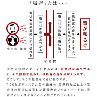 ふるさと納税 海南市 45度カット 吸音マット 80×60 12枚 BYT101004902 |  | 01
