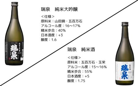 【51005】岩美町／高田酒造　瑞泉飲み比べセット-D