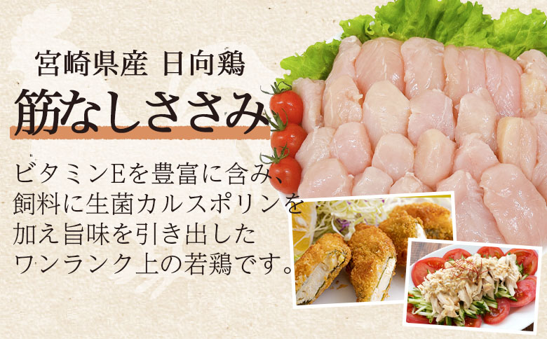 ＜宮崎県産日向鶏3種 約4kg＞国産 鶏 肉 精肉 モモ もも肉 使いやすい パック 真空冷凍 切り身 選べる数量 お弁当 惣菜 からあげ 照り焼き 数量限定 BBQ バーベキュー 鶏ムネ 鶏むね 鳥