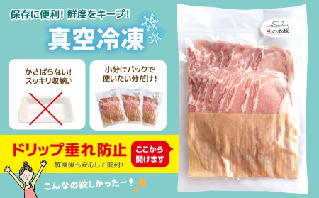 グランプリ受賞火の本 豚 ！切り落とし2.2kg 豚肉