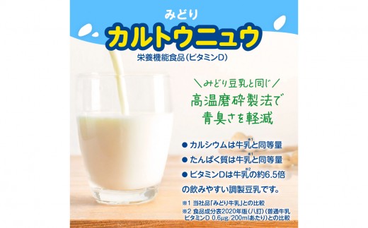 カルトウニュウ 200ml 2ケース（48本入り） 豆乳 調製豆乳 植物性ミルク コレステロールゼロ 代替飲料 ロングライフ製法 常温保存 備蓄 ストック カルシウム たんぱく質 ビタミンB12 ビタ