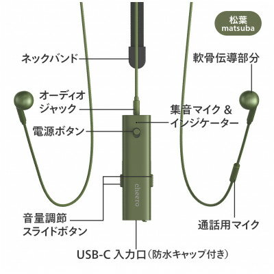 【ふるさと納税】「軟骨伝導集音器」Otocarti MATE(松葉)【1534600】