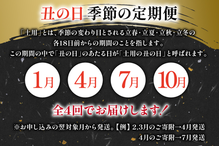 うなぎ 国産 【 丑の日 季節の定期便 】 日向極み うなぎ蒲焼 2尾 計240g [日向サンパーク 宮崎県 日向市 452061507]