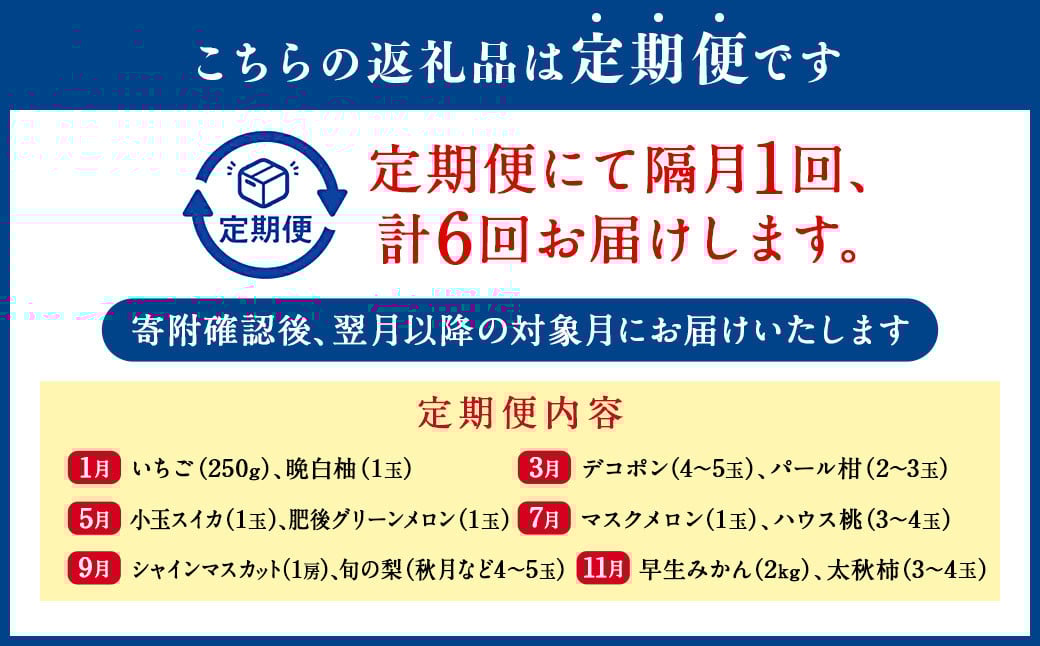 【6か月隔月定期便】旬の熊本フルーツ詰め合わせ定期便 