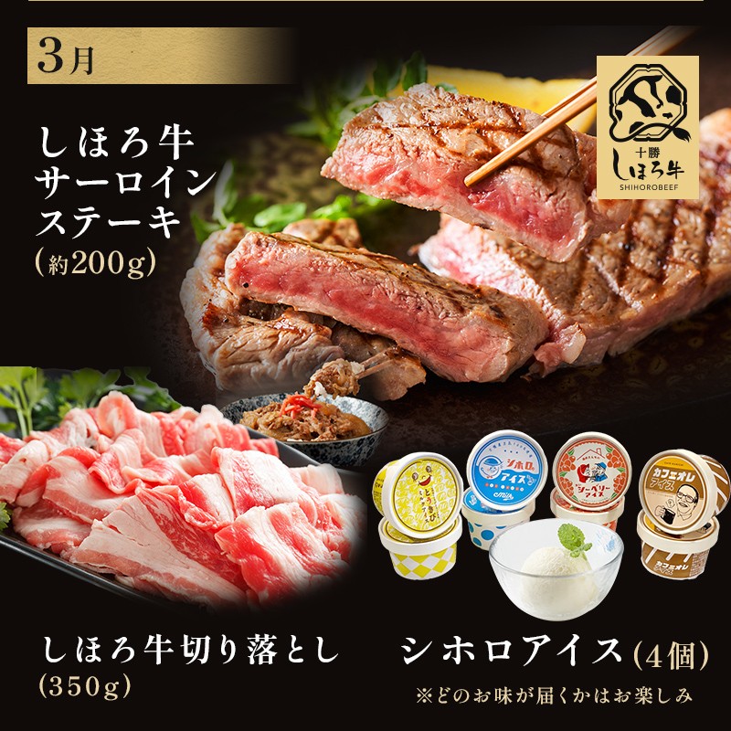 2月：ハンバーグ(2個入)×1、メンチカツ(2個入)×1、リオナソーセージ(1袋 計100g)×1、フライドポテト(1kg)×1