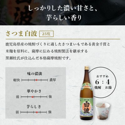 【毎月定期便】鹿児島限定南之方とさつま白波 1800ml×各1本セット DD0-0021全3回【配送不可地域：離島】