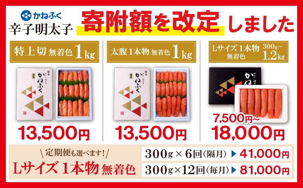 寄附額を16,500円から15,000円に改定しました