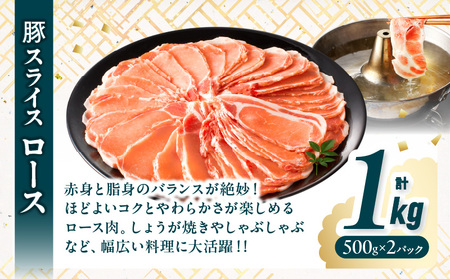 宮崎県産豚スライスバラエティセット(バラ・ロース・肩ロース)合計3kg 肉 豚 豚肉 おかず 国産_T030-006【人気 肉 ギフト 肉 食品 肉 お肉 肉 加工品 肉 惣菜 肉 お土産 肉 贈り物