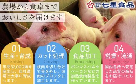国産豚トロ 250g×5パック(1.25kg)｜豚トロ トントロ  豚肉 希少部位
