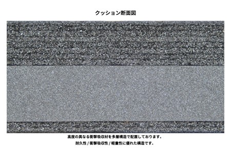 mountaindax ゴレイロダブル2 OX-081 ボルダリング 【 ボルダリング 】