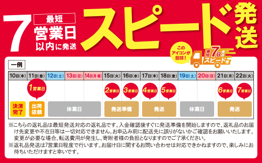 【7営業日以内発送】げんき畑 ピザ 3枚セット＜(赤・白)＆あんピザ＞