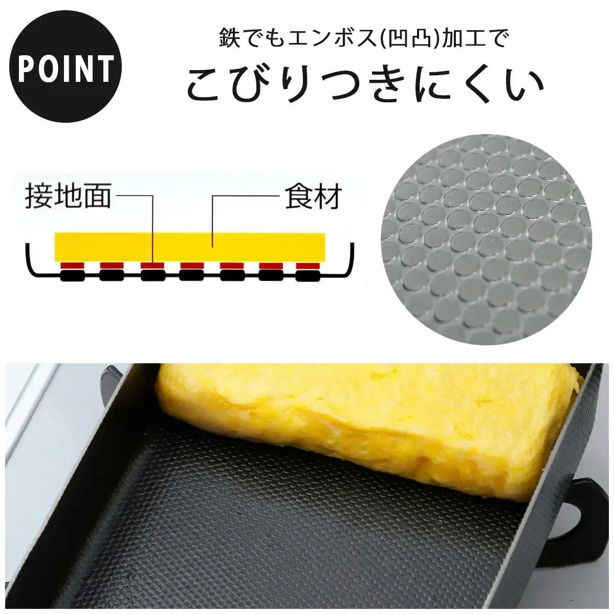 両面エンボス鉄製玉子焼き(中サイズ)＆カバーセット ガス火・IH対応 キッチン 燕三条製 下村企販  新生活