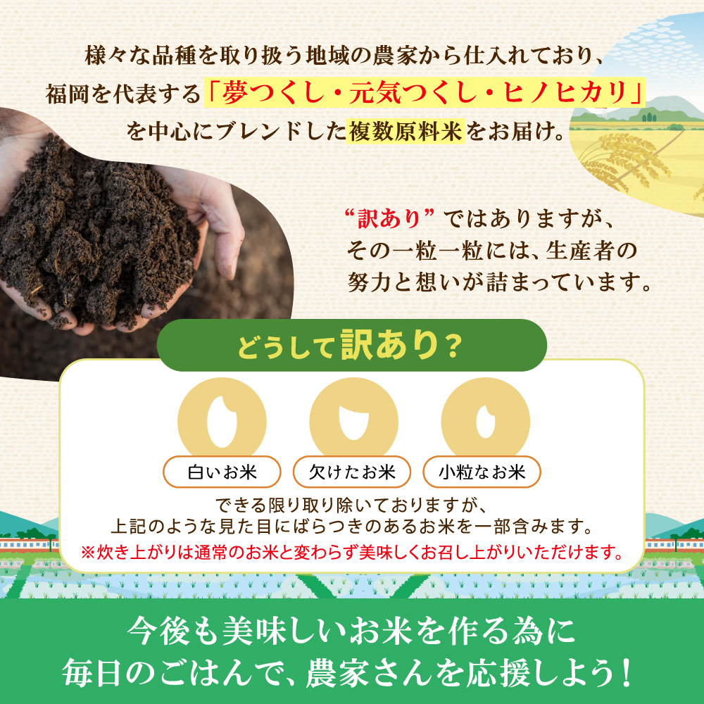 3X2R7 令和7年産 訳あり 福岡県 ふくきらり 20kg (5kg×4袋)