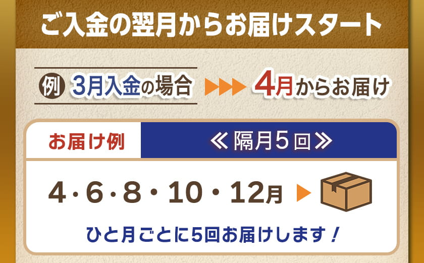 大容量！隔月5回お届け！「おさつポーク」と宮崎県産若鶏定期便〔T85（5）-1403〕