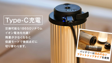 LEDランタン 38灯 ASINOSTANDSET Dリング付き ブラウン 3点セット 充電式ライト 輝度 200ルーメン 防水性能 生活防水対応 タッチセンサー起動 充電 タイプCポート採用 キャン