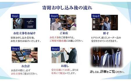 セールとの重複利用OK！オーダースーツお仕立券（300,000円相当） F3S-2580
