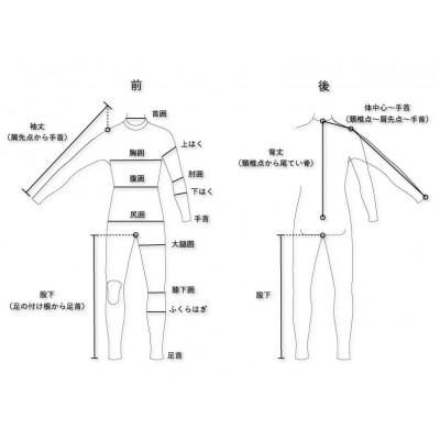 ふるさと納税 藤沢市 【メンズ】3mmフルスーツ【XLサイズ】　湘南辻堂の小さな工場兼店舗から直接お届けいたします |  | 02